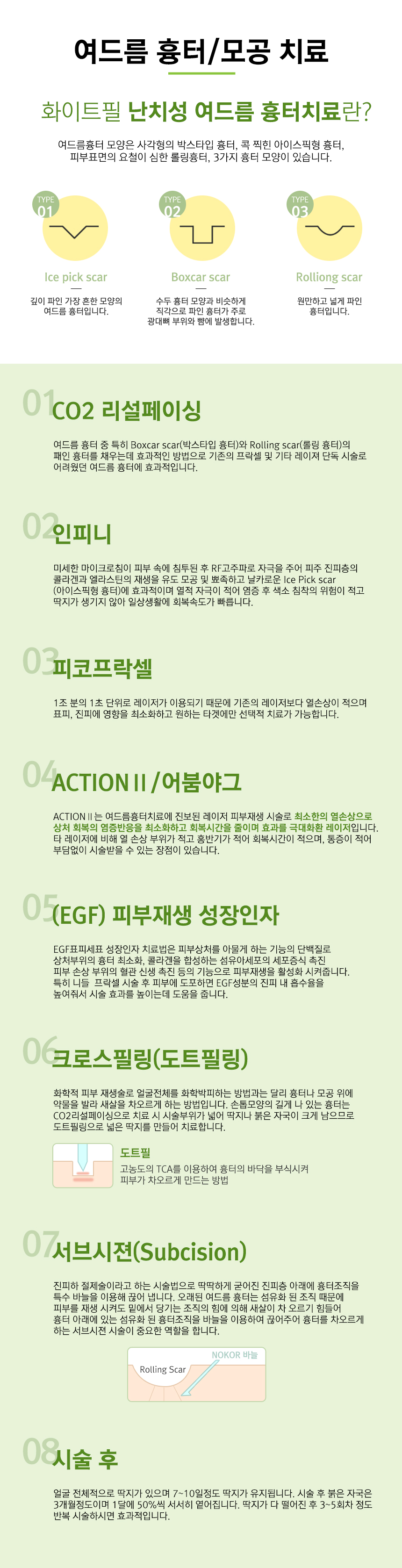 경산 화이트필 피부과 여드름 흉터·모공 치료 안내