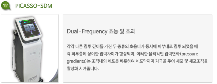 경산 피부과 모공 관리 시술의 갈래 정리